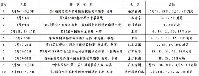 不过罗马主席弗里德金准备邀请莫德斯托担任体育总监，和平托一起进行转会工作。